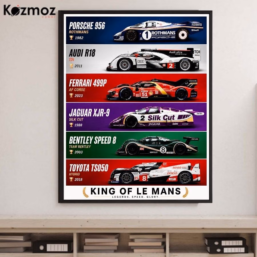 King of Le Mans Cars Poster - 1923-2026 Racing Legends Car Wall Art